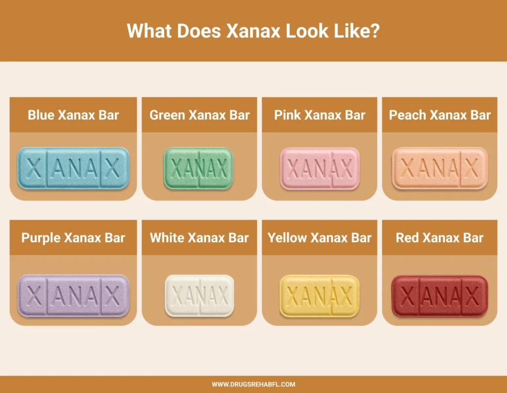 What Does Xanax Look Like