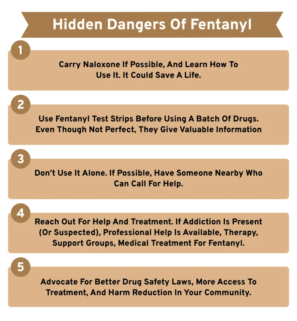 precautions for fentanyl
