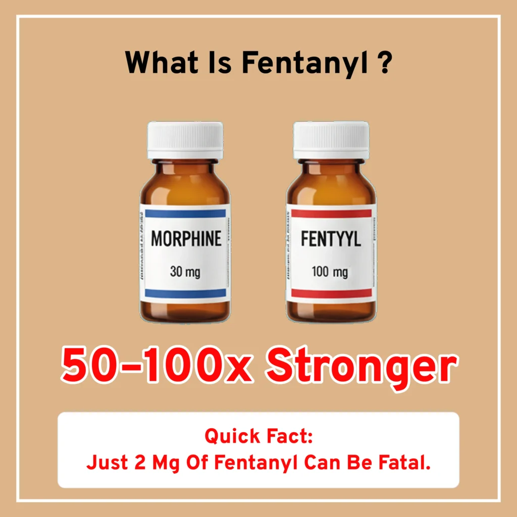 what is fentanyl