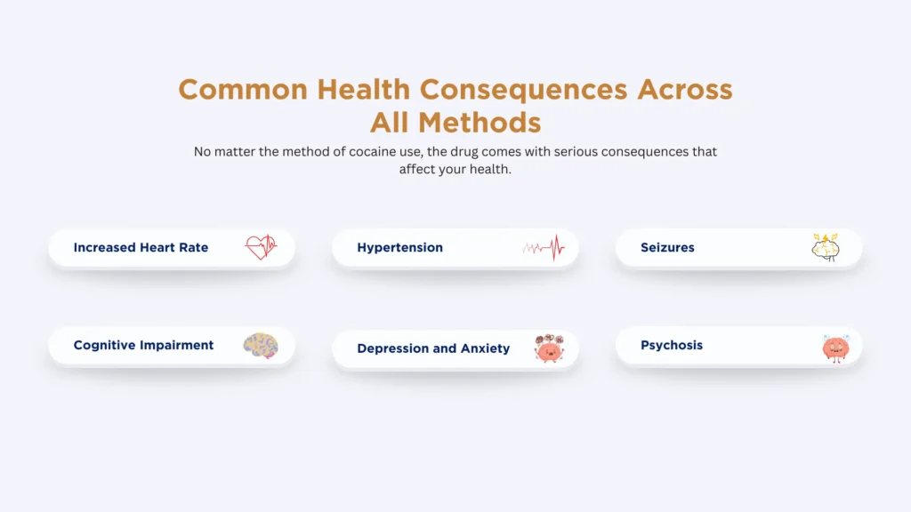 common health consequences of cocaine